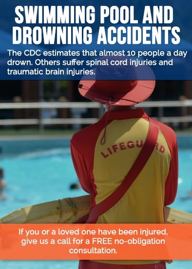 Swimming Pool and Drowning Accidents