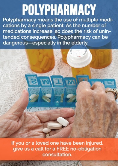 Polypharmacy