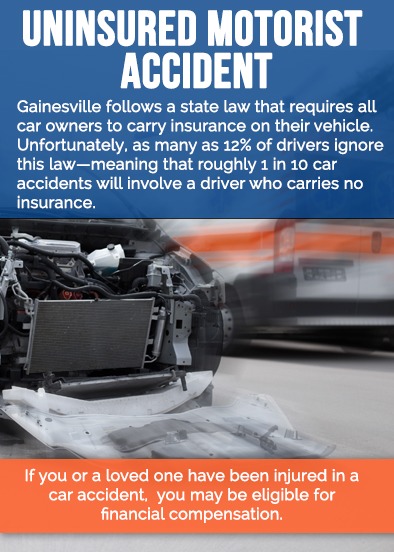 uninsured-motorist-accident-gaines