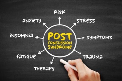 Post-concussion syndrome - set of symptoms that may continue for weeks or more after a concussion, mind map medical concept on blackboard for presentations and reports